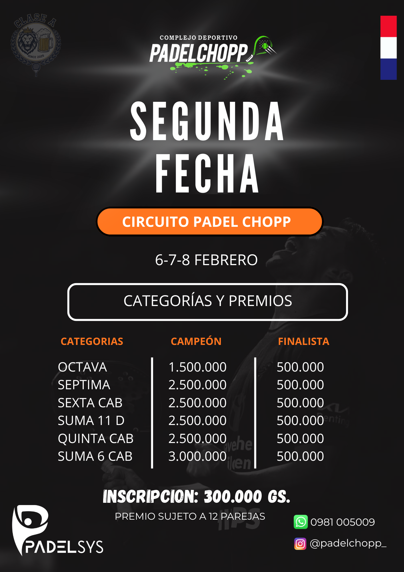 SEGUNDA FECHA CIRCUITO PADELCHOPP